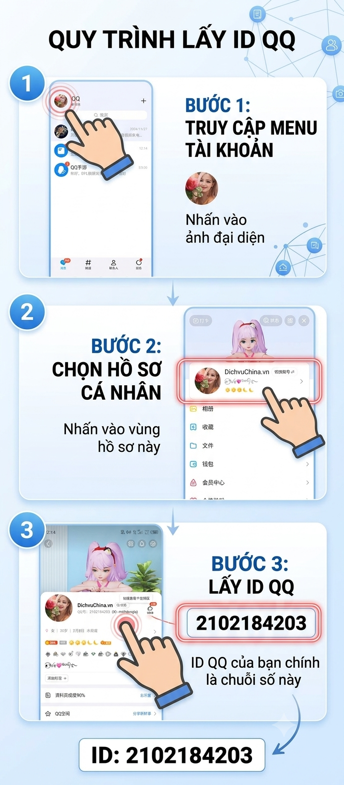 Cách lấy QQ ID